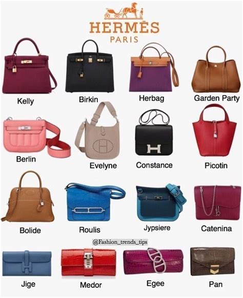 hermes sac|hermes bags names and prices.